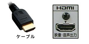 HDMI端子の活用